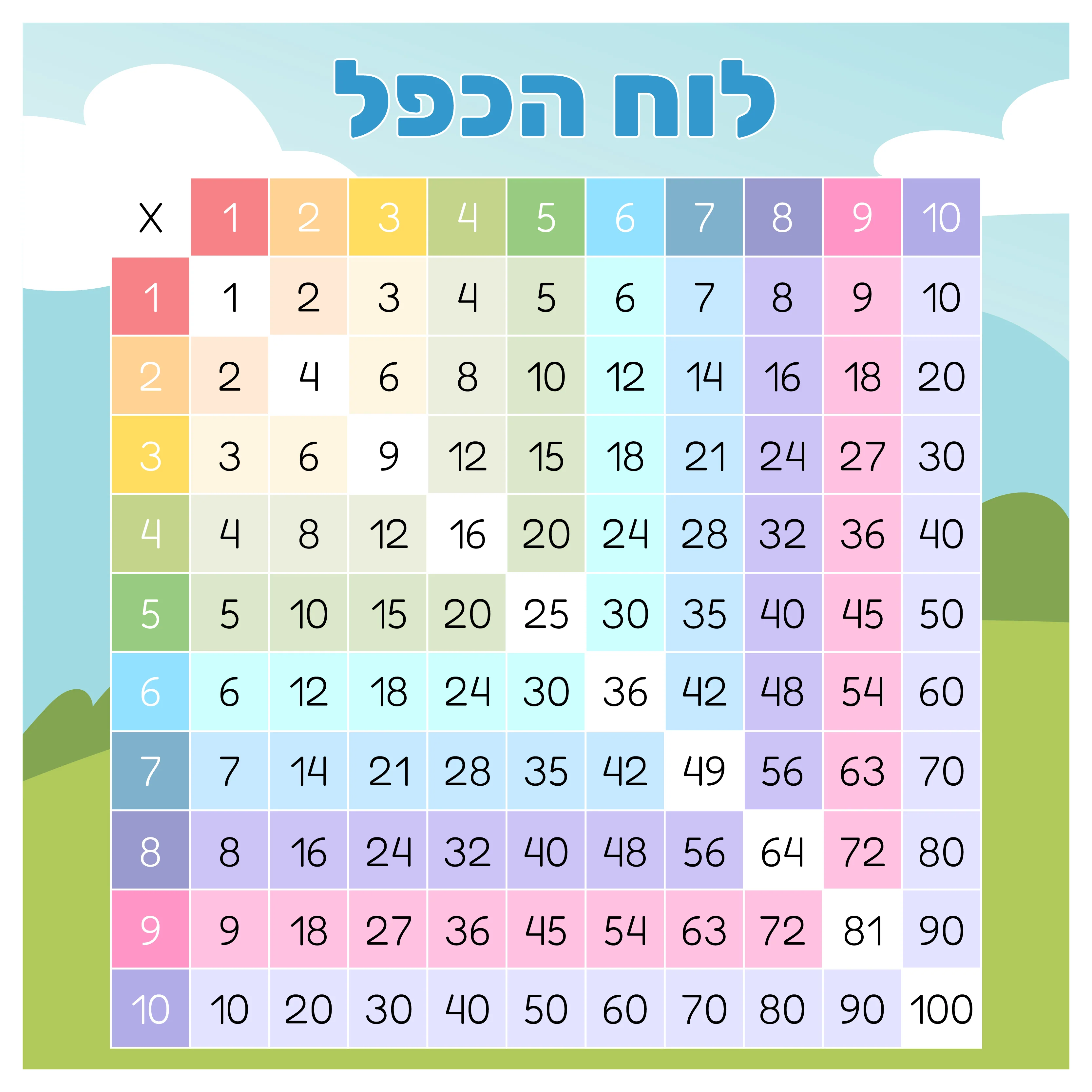 תמונת מוצר 1