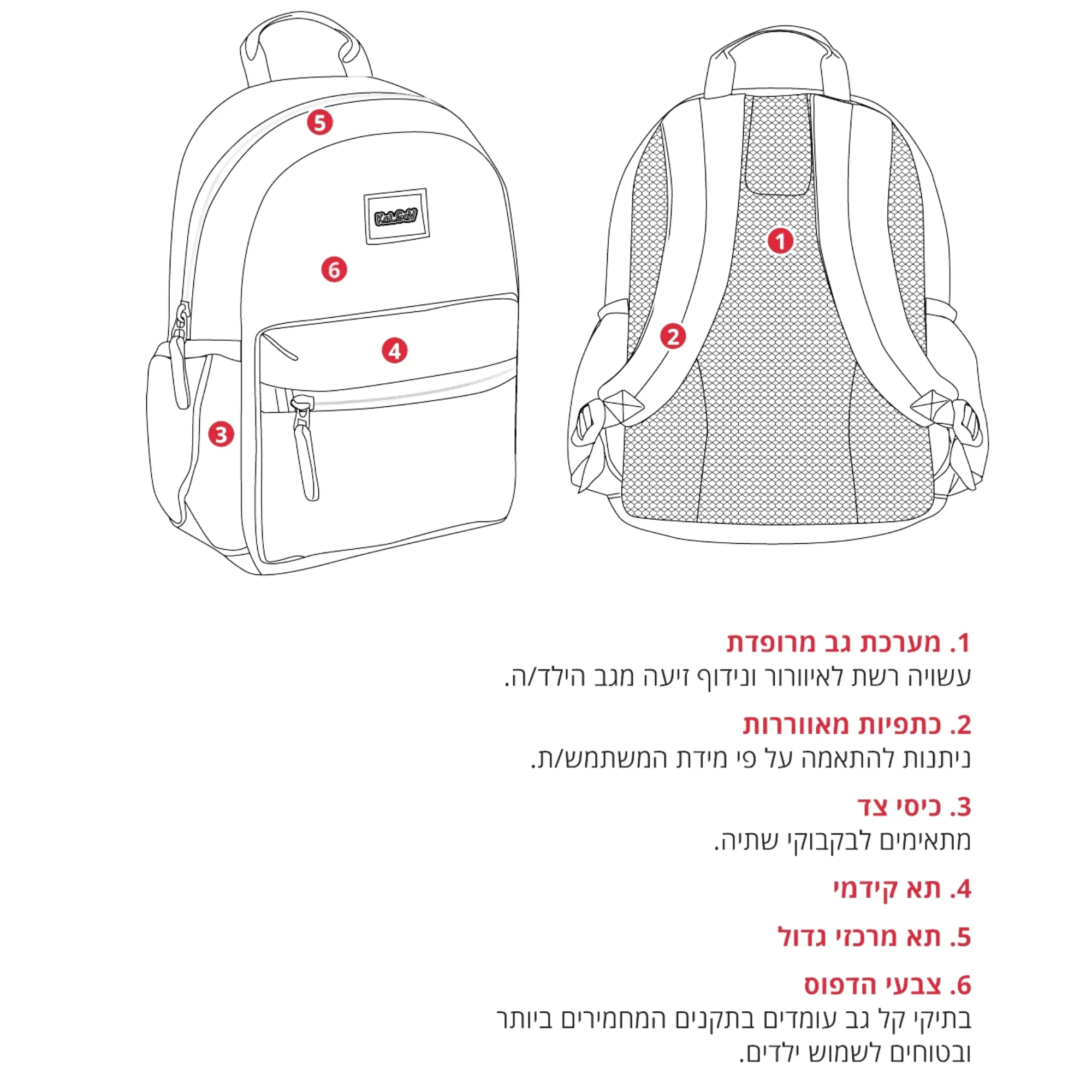 תמונת מוצר 3