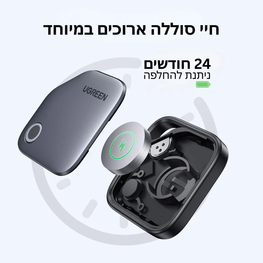תמונת מוצר 3