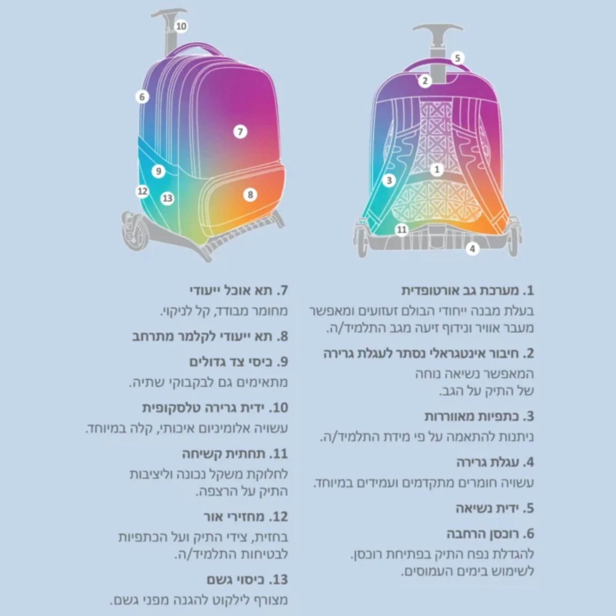 תמונת מוצר 4